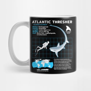 Thresher Shark Fact Sheet Mug